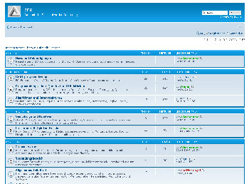 ZFX_prosilver.jpg (252.95 KiB) 5148 mal betrachtet ZFX Prosilver Template auf WinIE6