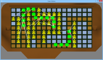 Screenshot des GLUT-Fensters. Alles noch Platzhalter.