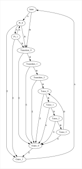 musik graph.png (79.56 KiB) 12387 mal betrachtet musik graph.png