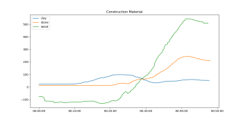 Construction_Material.png
