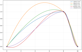 2026-08-18_15-31-28_python.png